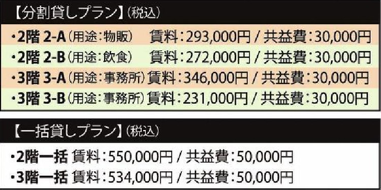 外観・内観